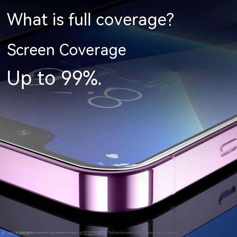 Dammfritt rengöringskit för skärmskydd – Säkert och ränderfritt