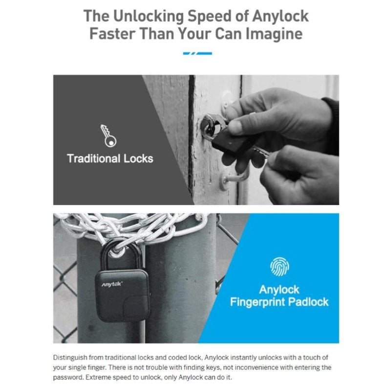 Smart Fingerprint Padlock L3 – Waterproof & IP65 Security Lock