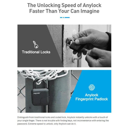 Smart Fingerprint Padlock L3 – Waterproof & IP65 Security Lock